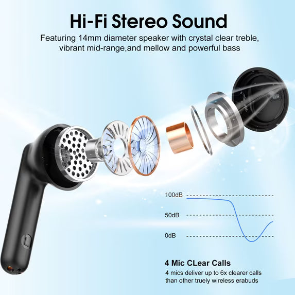 Mini Wireless Earbuds with 40-Hour Battery Life (2 Pcs)