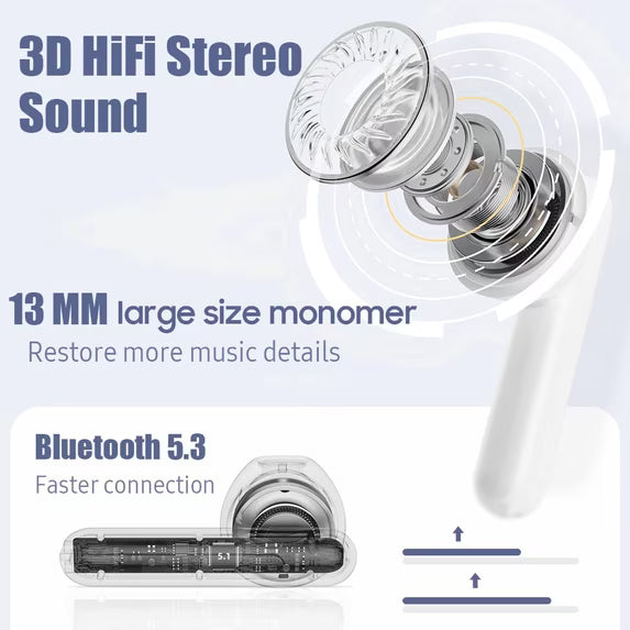 Bluetooth 5.3 Waterproof In-Ear Wireless Earbuds