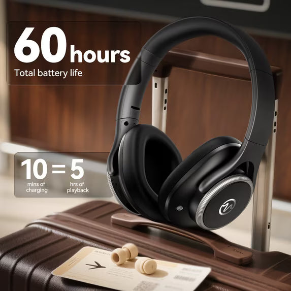 Active Noise-Canceling Over-Ear Wireless Headphones