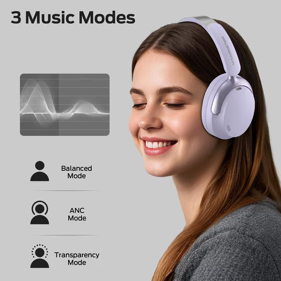 Monster Active Noise-Canceling Over-Ear Wireless Headphones