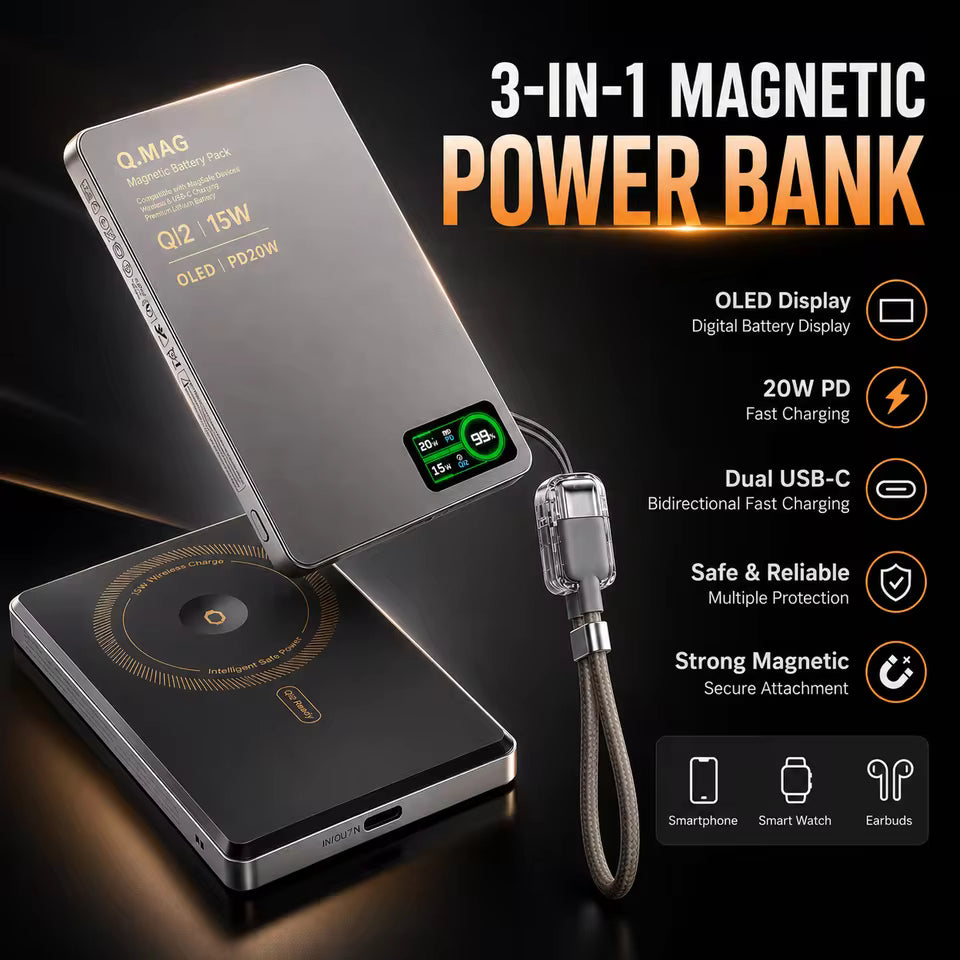 Magnetic Wireless Fast Charging 10000mAh Power Bank