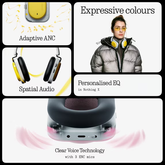 Adaptive Active Noise-Canceling Wireless Over-Ear Headphones