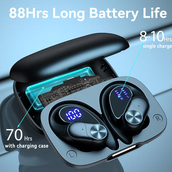 88-Hour Playtime IPX7 Waterproof Sport Earbuds