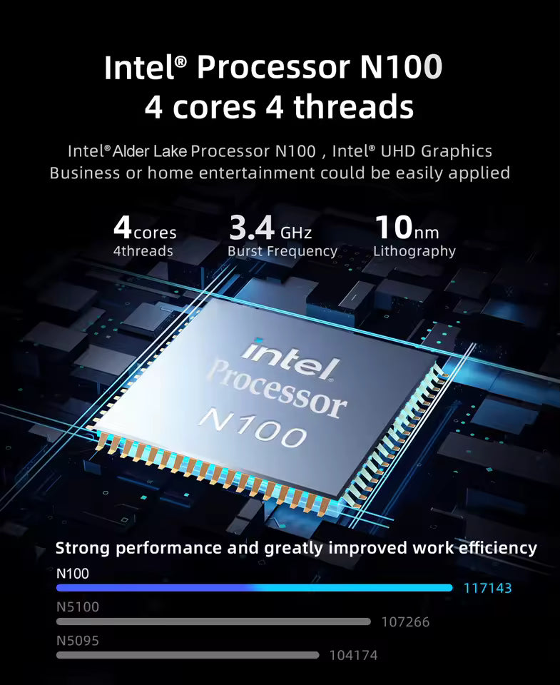 Intel N100 Compact Desktop Mini PC with 16GB DDR5 RAM
