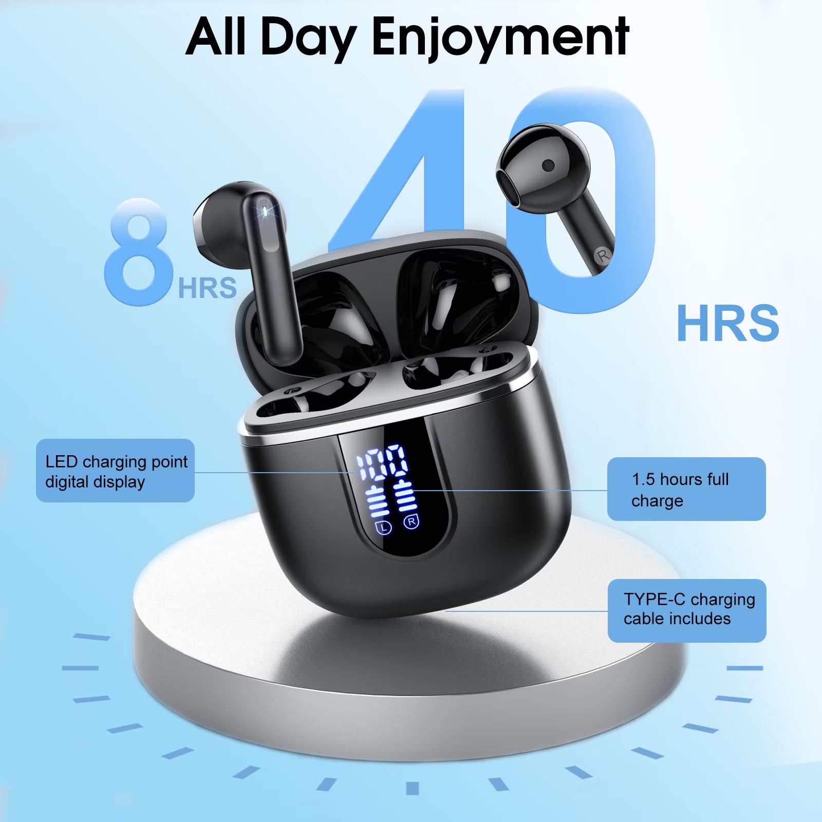 Mini Wireless Earbuds with 40-Hour Battery Life (2 Pcs)