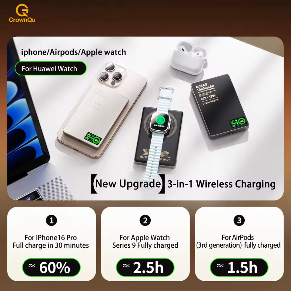 Magnetic Wireless Fast Charging 10000mAh Power Bank