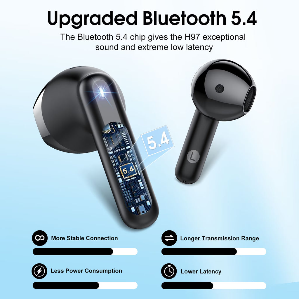 Mini Wireless Earbuds with 40-Hour Battery Life (2 Pcs)