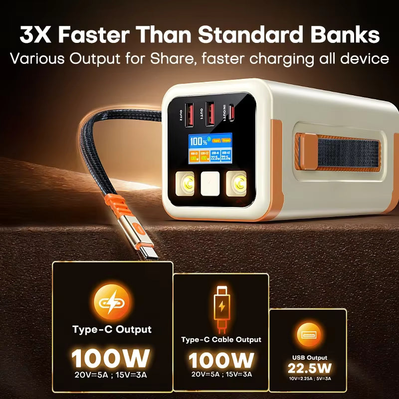 50000mAh 100W Fast-Charging Portable Power Bank