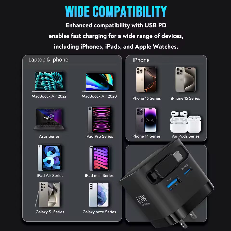 65W GaN Fast-Charging Wall Charger with Retractable Cable and Foldable Plug