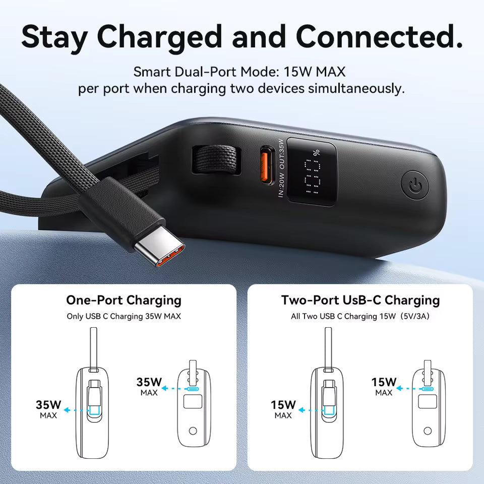 Mini 35W Fast Charging 10000mAh Power Bank
