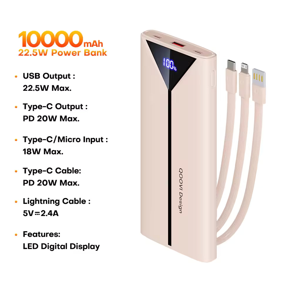 Built-In Cable 22.5W Fast Charging 10000mAh Power Bank