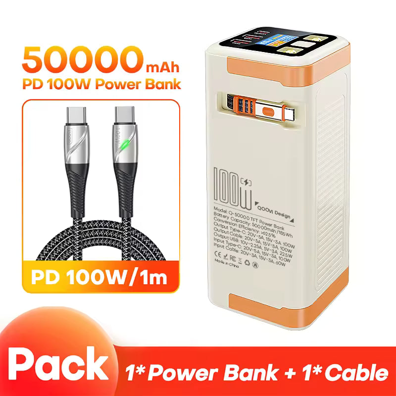 50000mAh 100W Fast-Charging Portable Power Bank