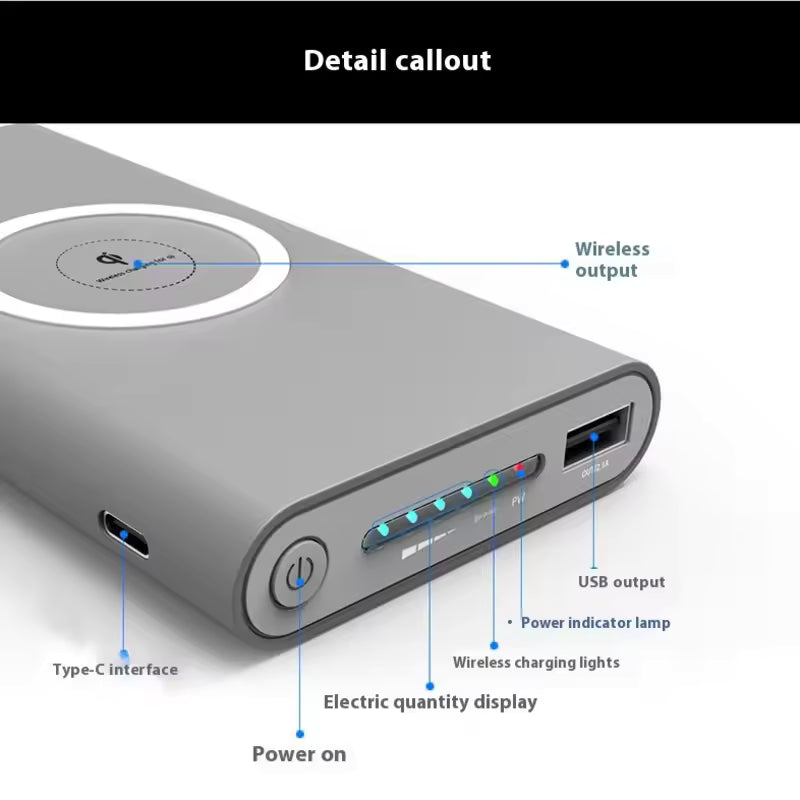 30000mAh Wireless Fast-Charging Portable Power Bank
