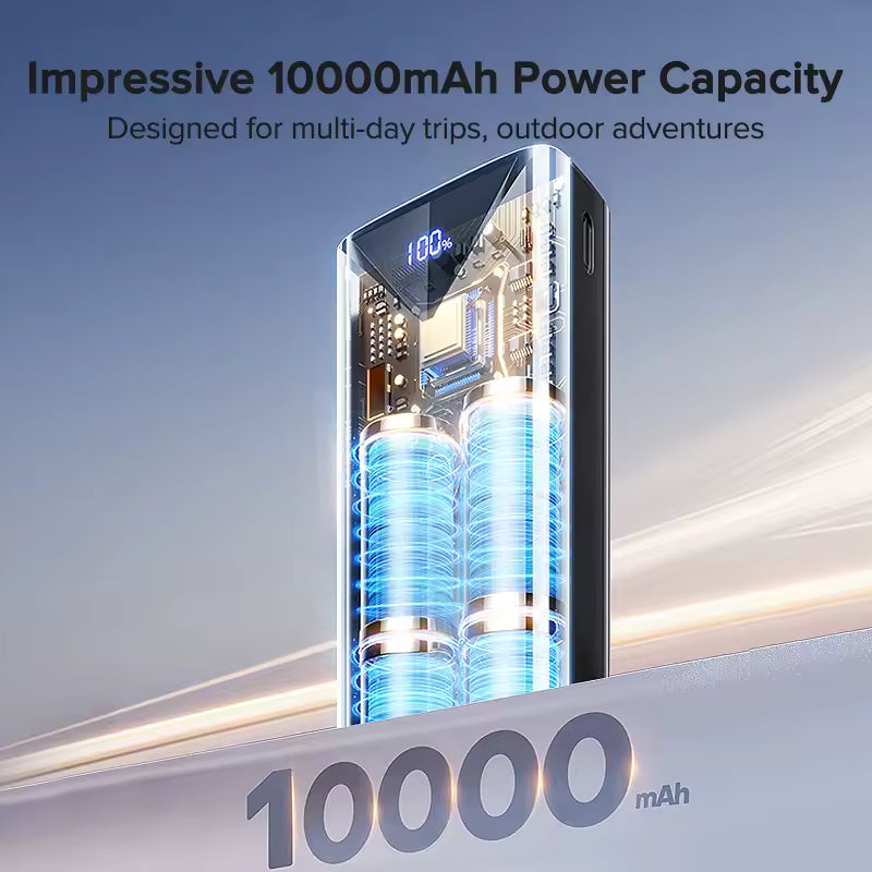 Built-In Cable 22.5W Fast Charging 10000mAh Power Bank