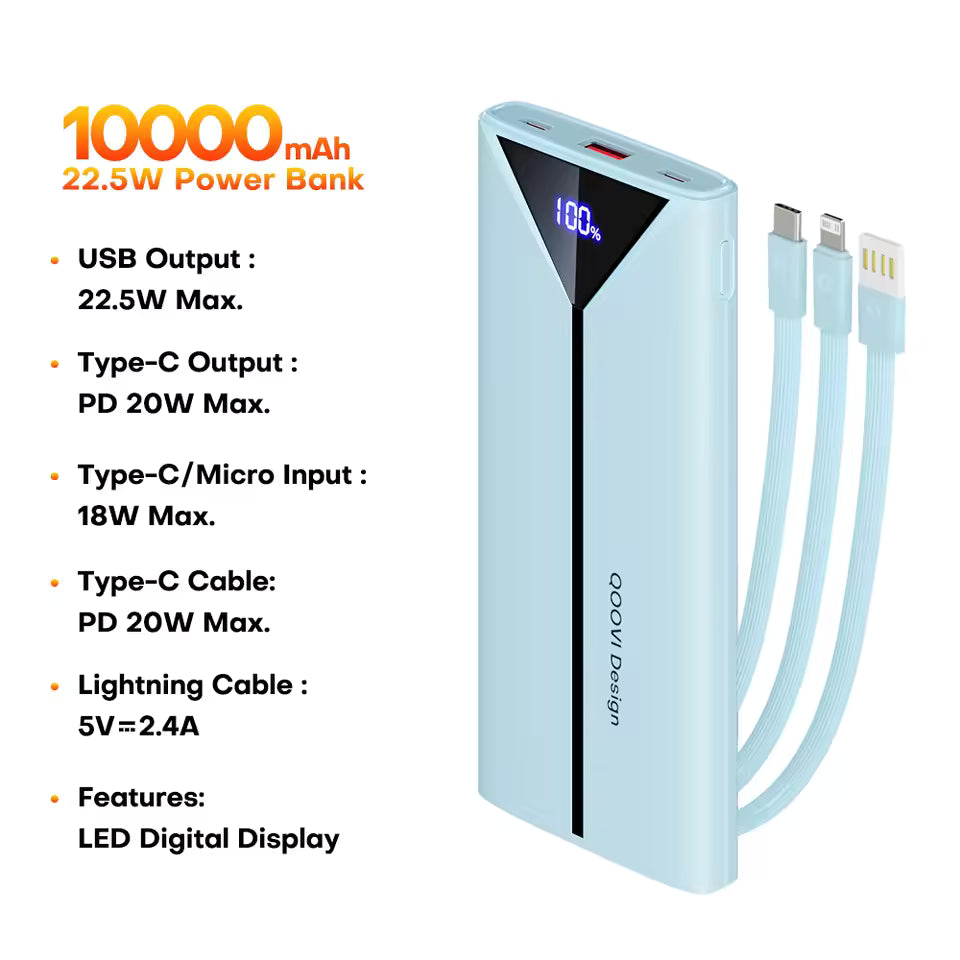 Built-In Cable 22.5W Fast Charging 10000mAh Power Bank