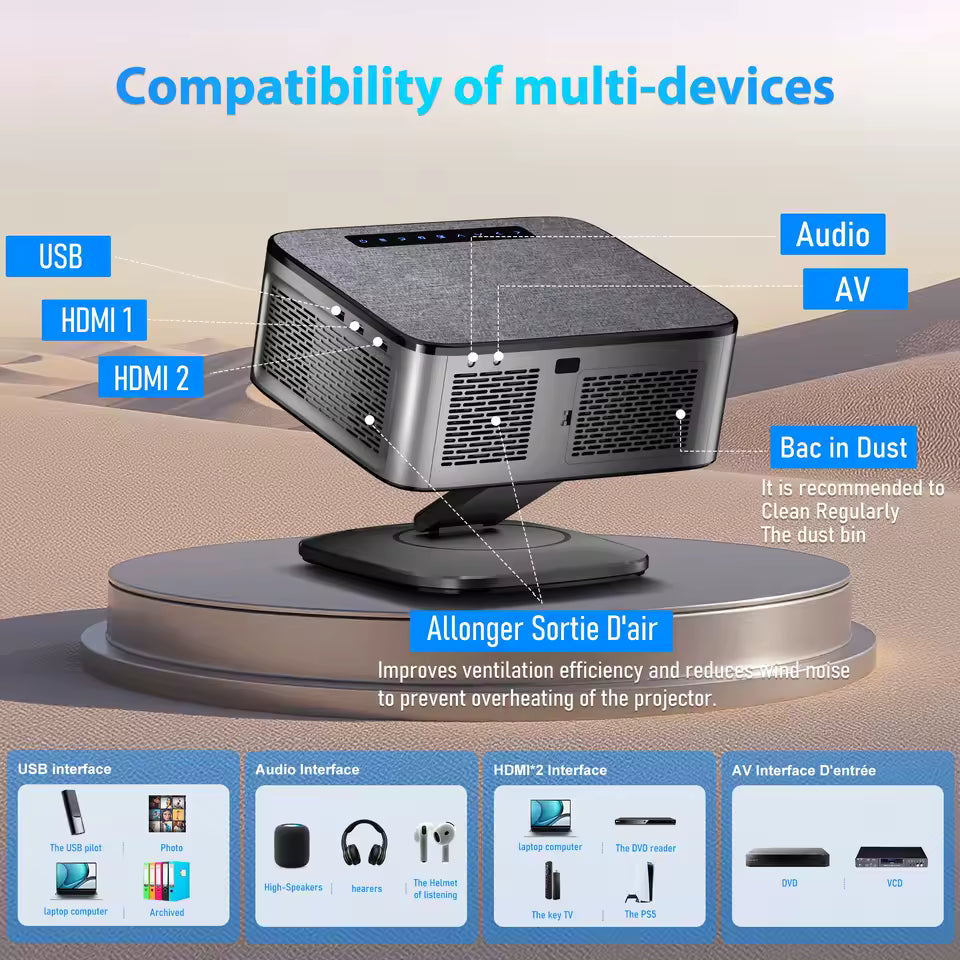 35000-Lumen Android 12 Smart LED Projector