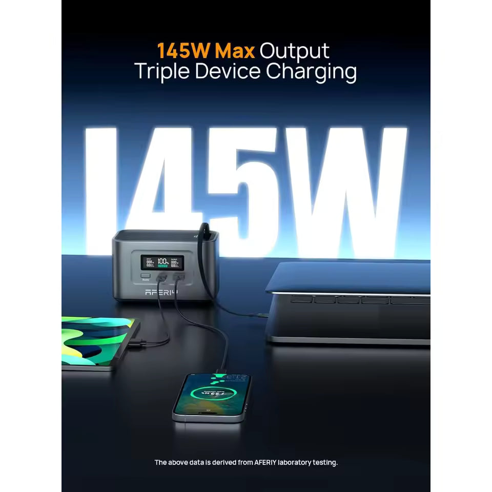 31000mAh 145W Fast-Charging Portable Power Station