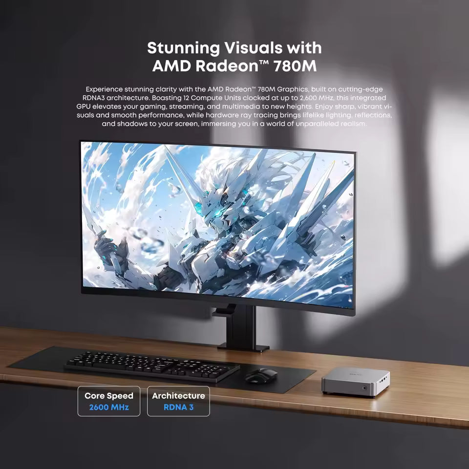 AMD Ryzen 7 Mini PC with Quad Display Support