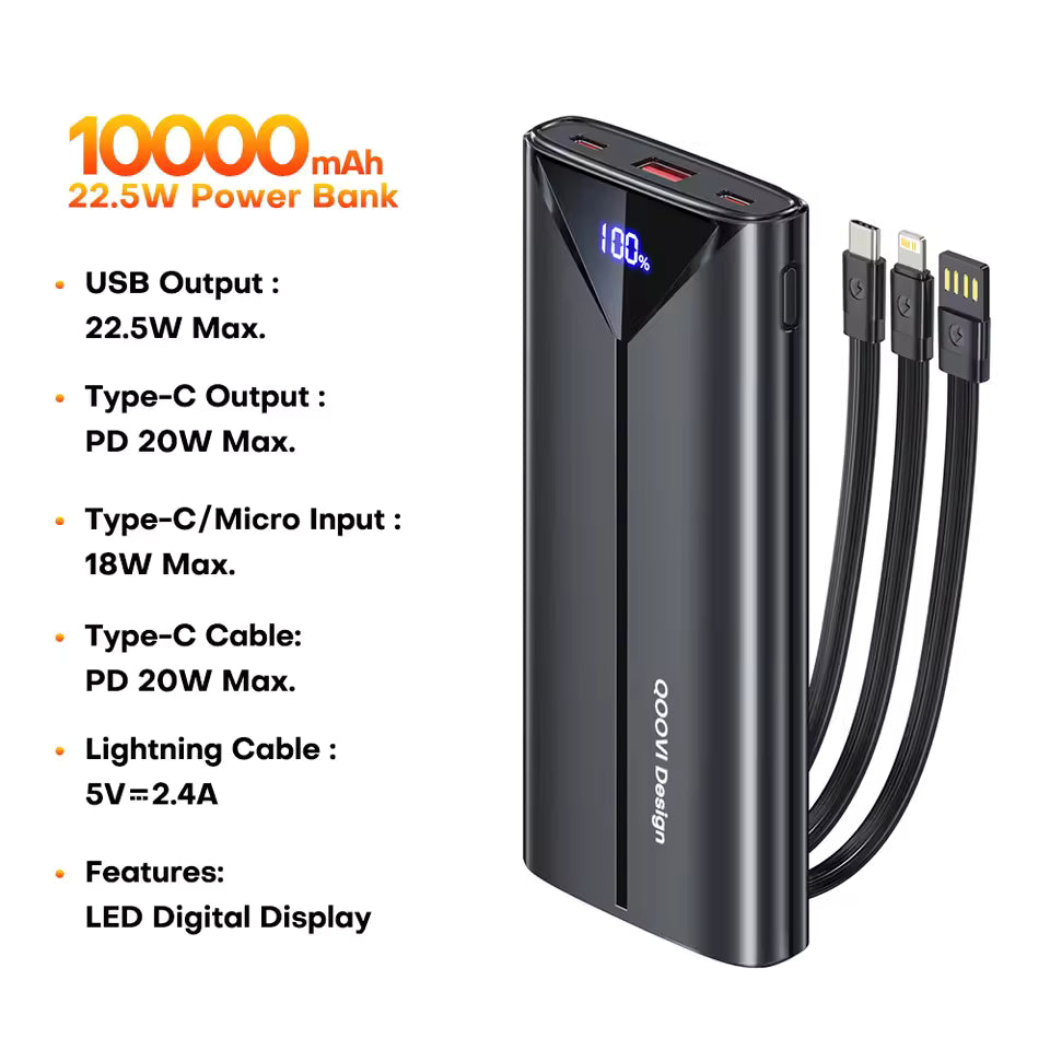 Built-In Cable 22.5W Fast Charging 10000mAh Power Bank