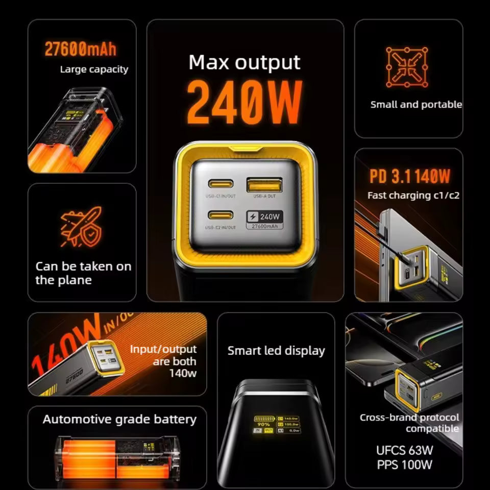 Portable 240W Fast Charging 27600mAh Power Bank