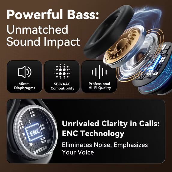 Active Noise-Canceling Over-Ear Wireless Headphones