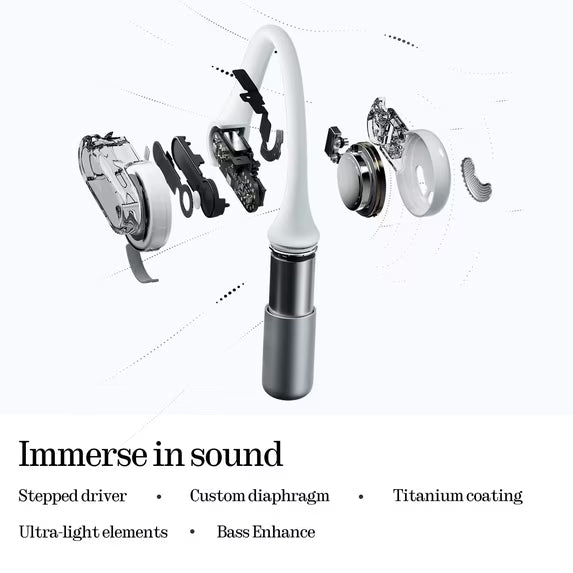Nothing Ear (Open) Lightweight Open-Ear Wireless Earbuds