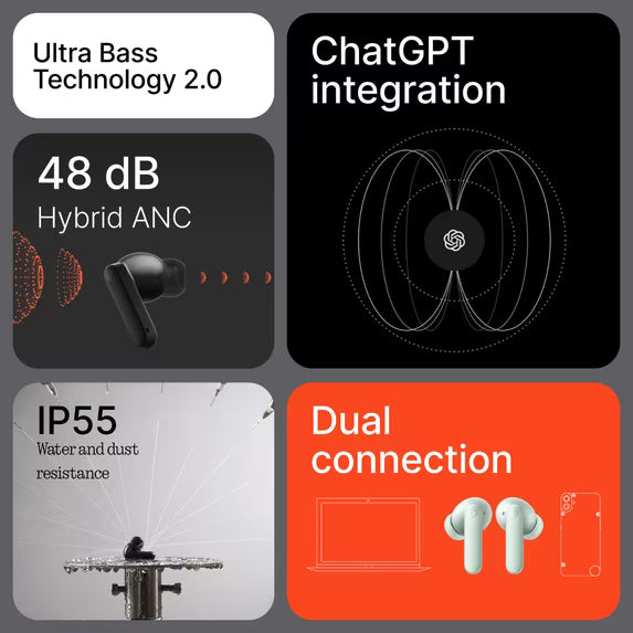 Hybrid ANC 55-Hour Wireless Earbuds