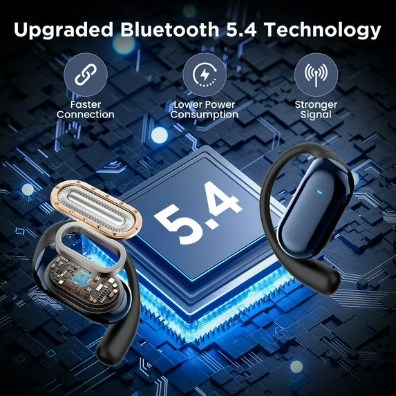 Open-Ear Wireless Earbuds with Touchscreen Case