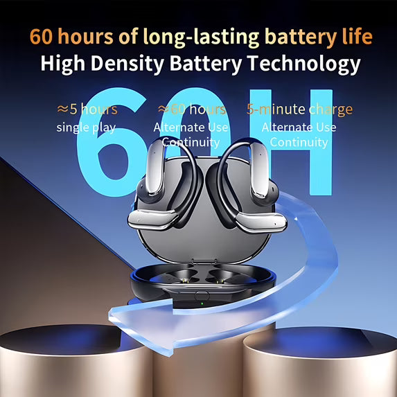 AI Translation Earbuds with 144 Languages