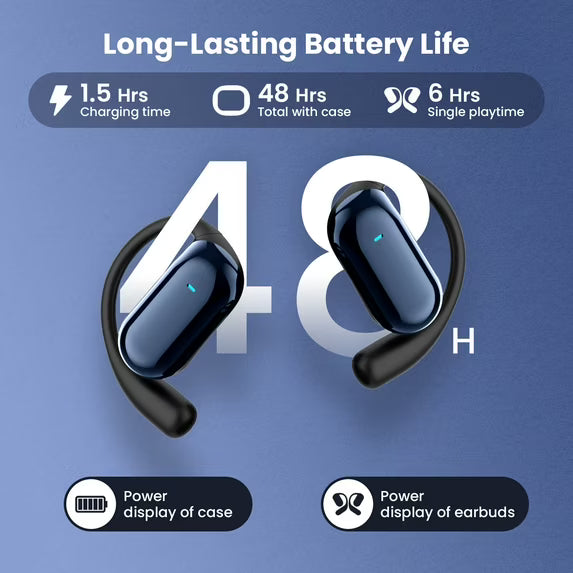 Open-Ear Wireless Earbuds with Touchscreen Case