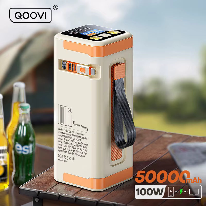 50000mAh 100W Fast-Charging Portable Power Bank
